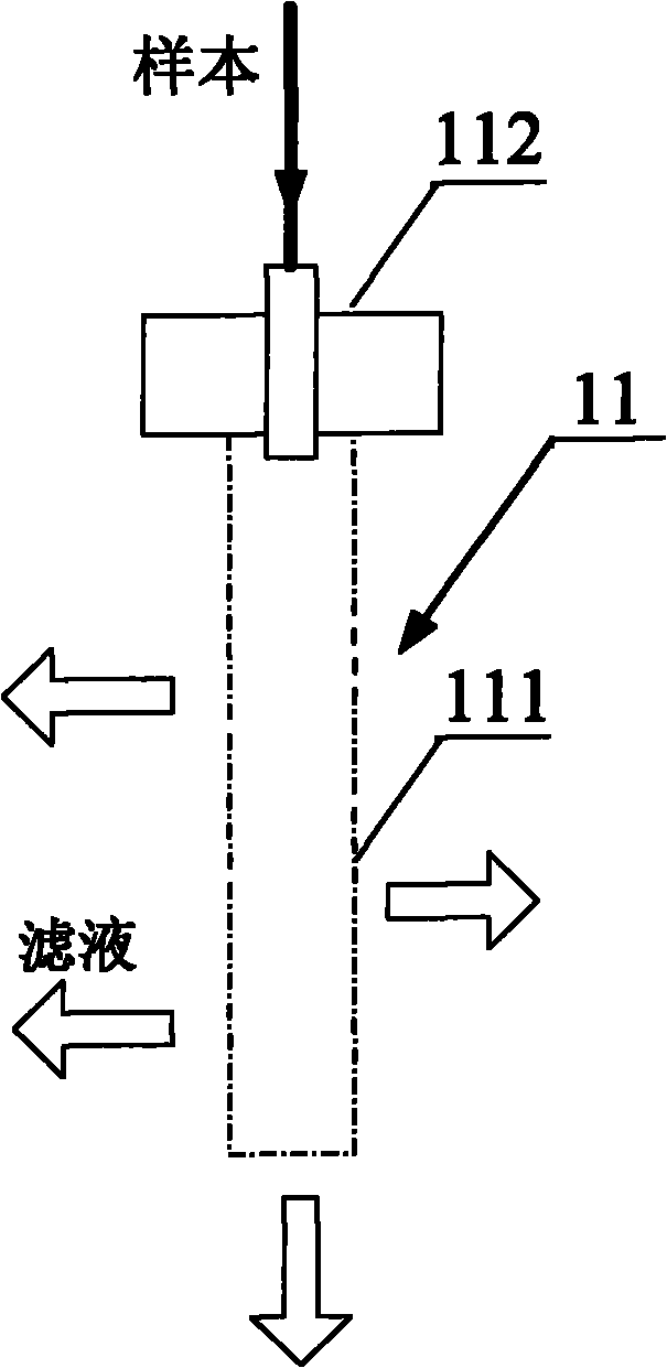 Bacterium detection method and device