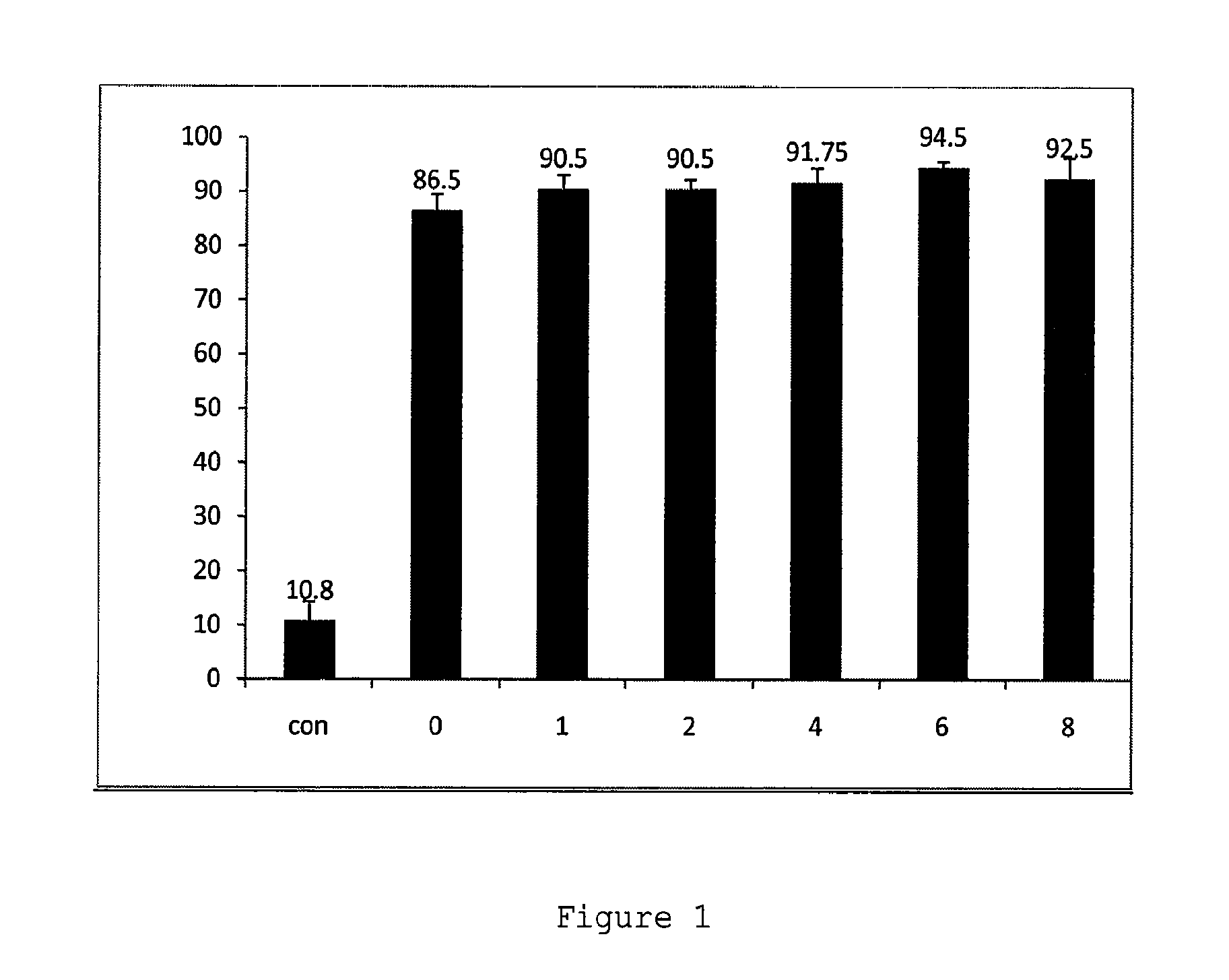 Compositions and methods for modulation of SMN2 splicing in a subject