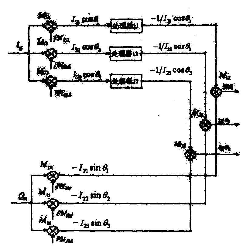 Multipath signal carrier phase error estimation device