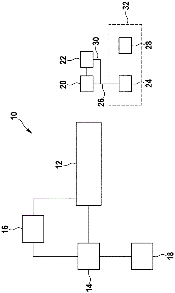 Method for operating an internal combustion engine