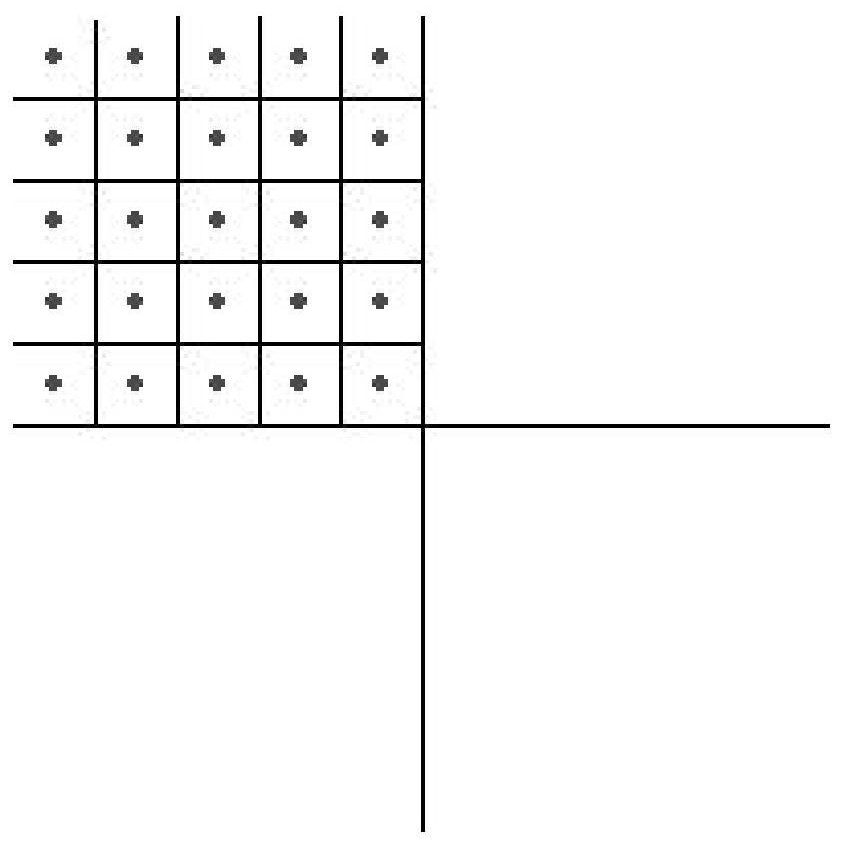 A trademark image retrieval method based on multi-scale regional feature comparison