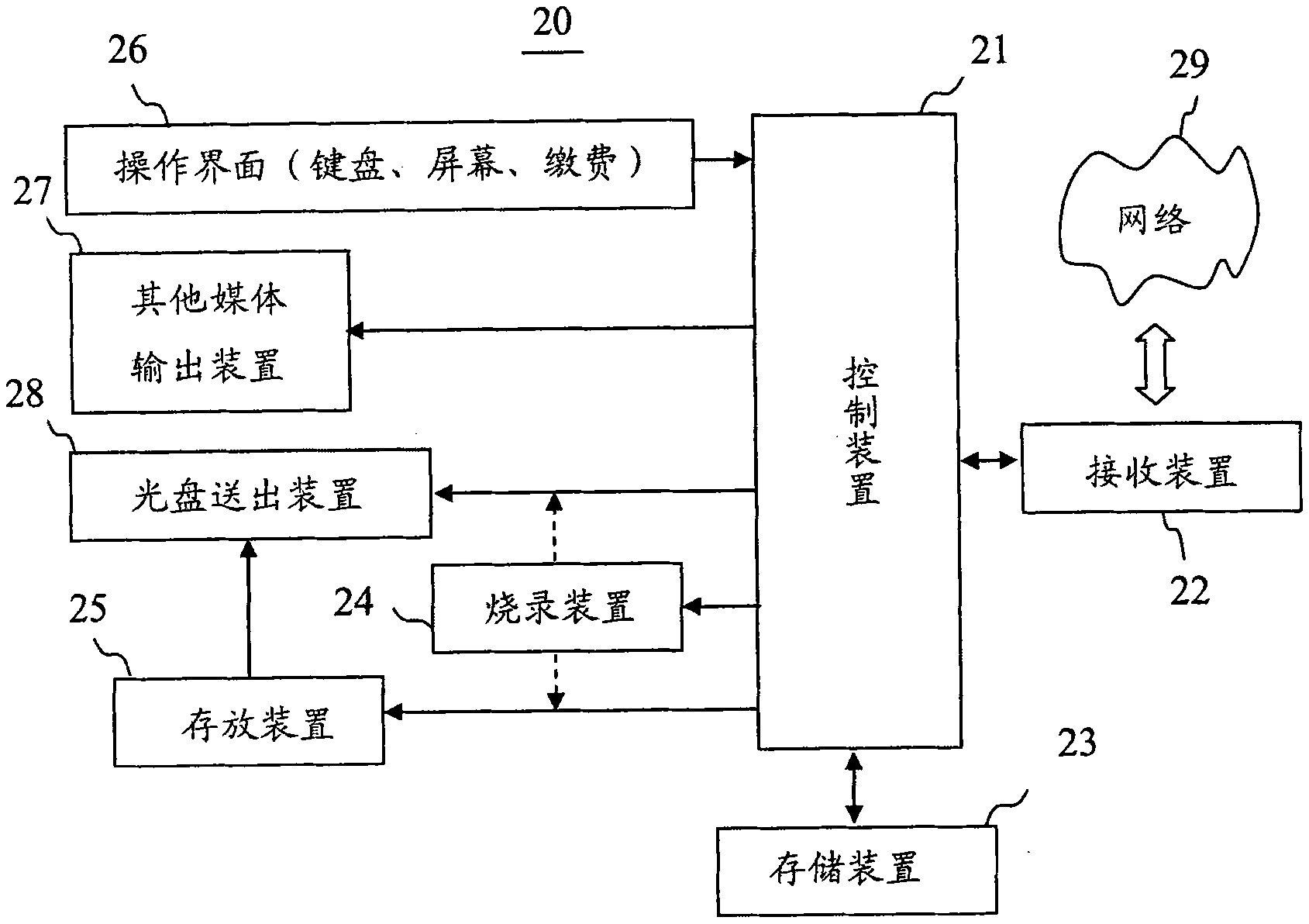 Multimedia automatic vending device and method