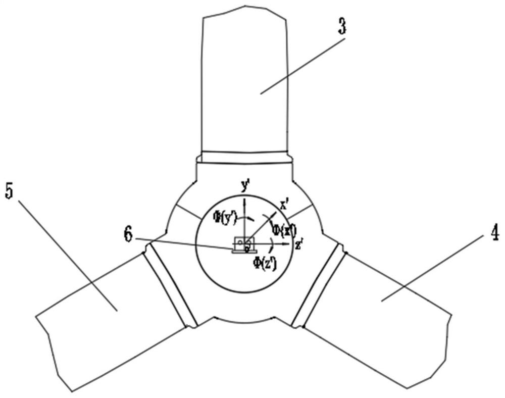 Wind turbine generator operation state monitoring method and system