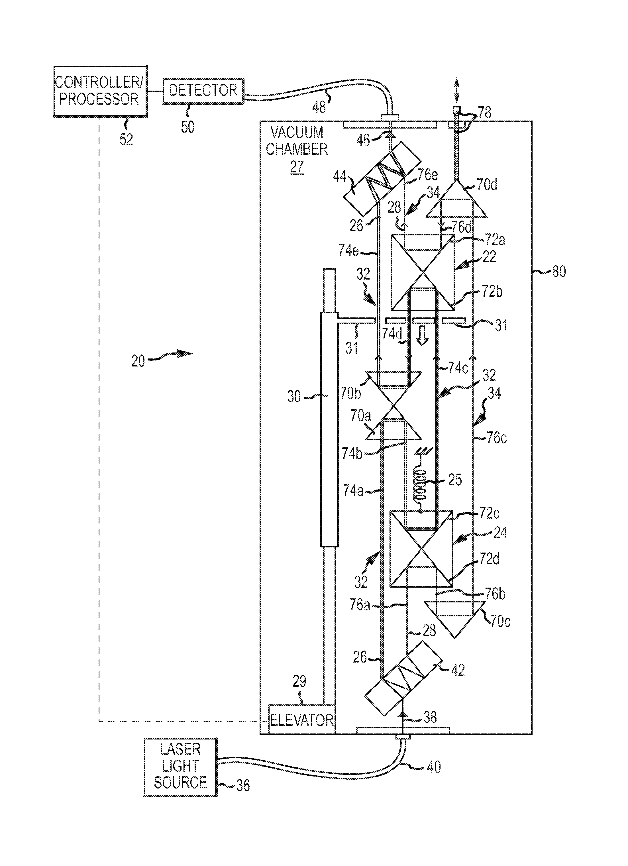 Interferometric Gravimeter Apparatus and Method
