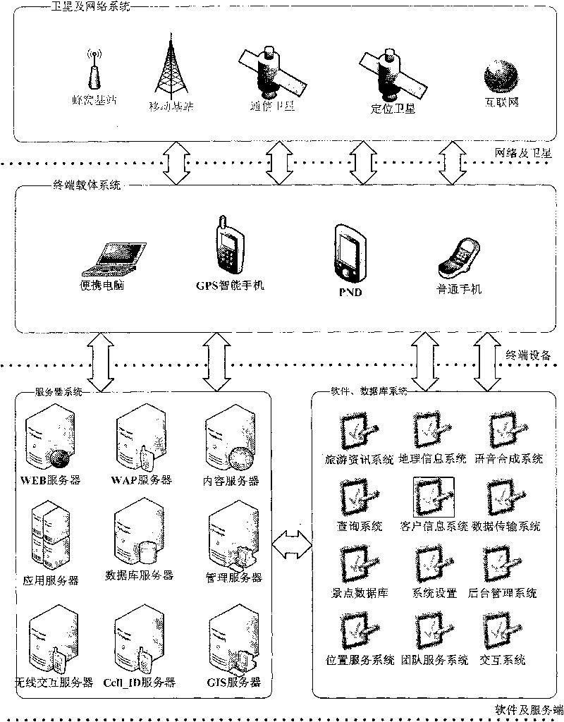 Compound positioning self-service tour guide machine