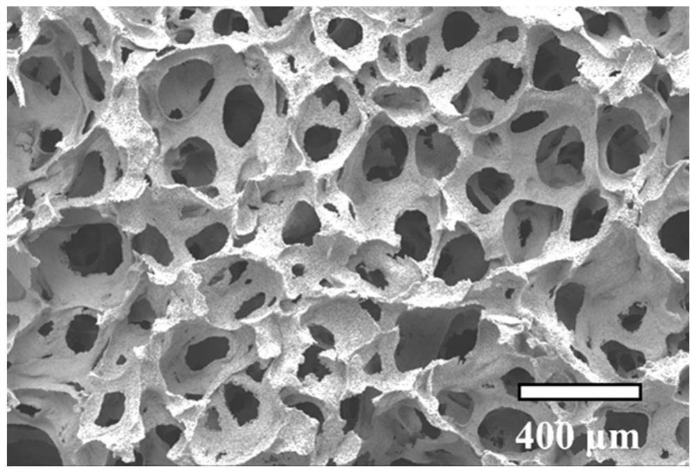 High-entropy carbide ultrahigh-temperature ceramic with ultrahigh porosity and preparation method