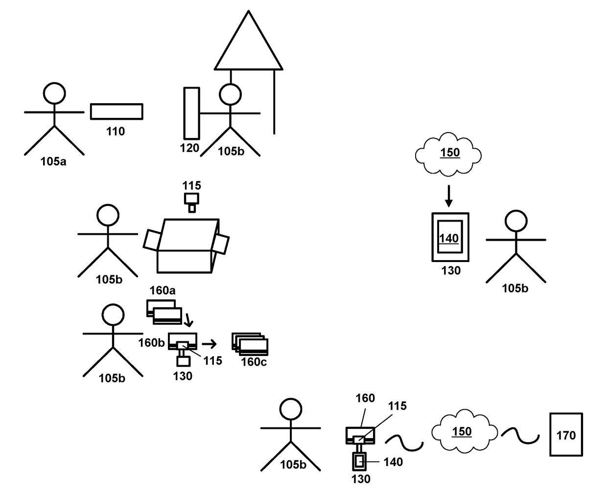 Systems and methods for registering for card authentication reads