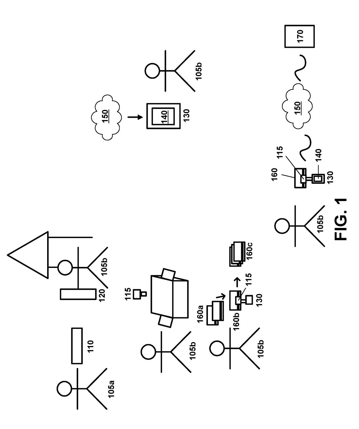Systems and methods for registering for card authentication reads