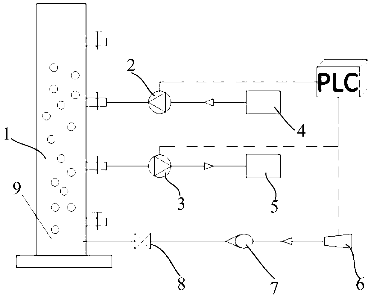 Aerobic granular sludge culture method and culture device