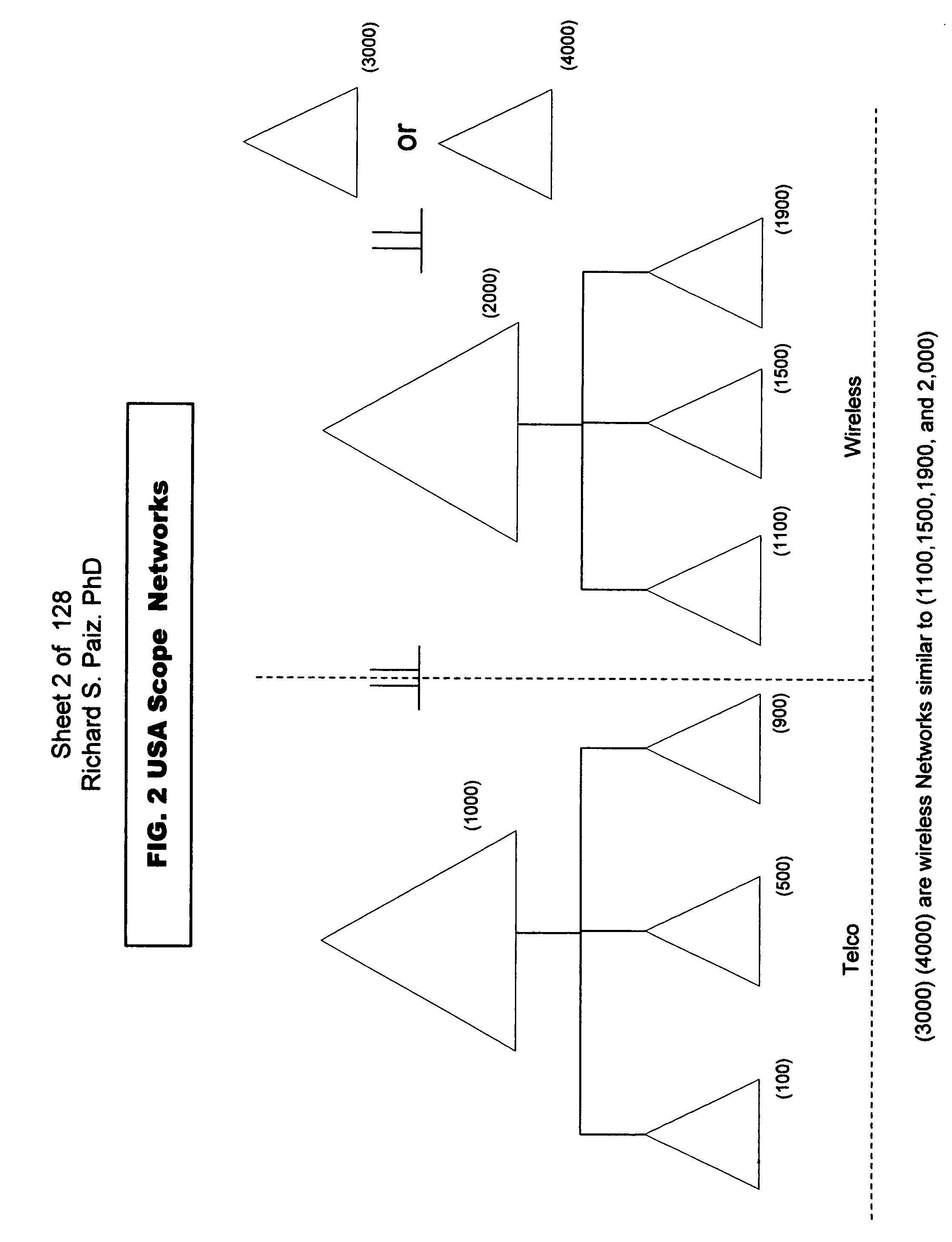 Parallel computer network and method for telecommunications network simulation to route calls and continuously estimate call billing in real time