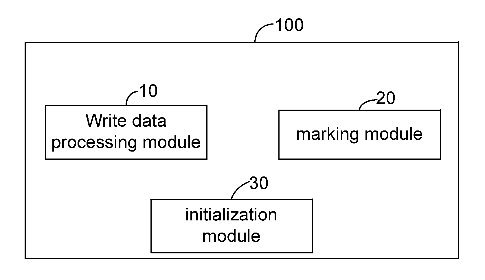 Solid state disk, data management method and system therefor