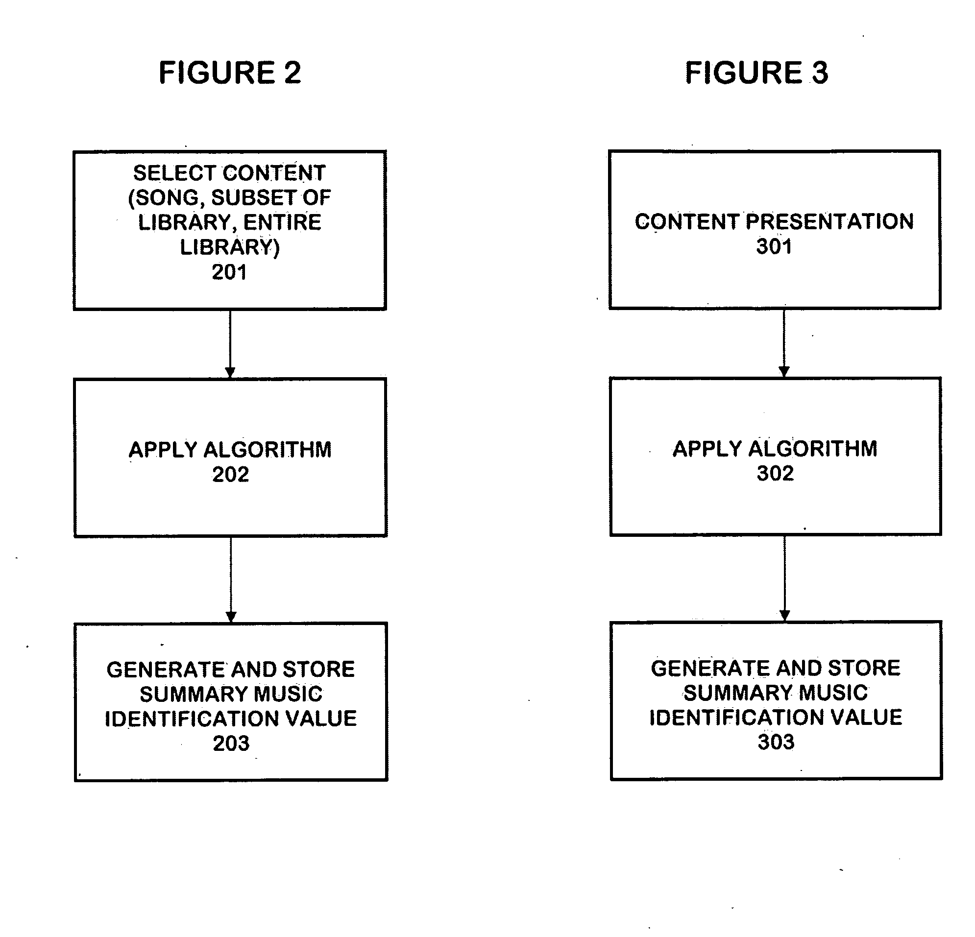 Vehicle infotainment system with virtual personalization settings