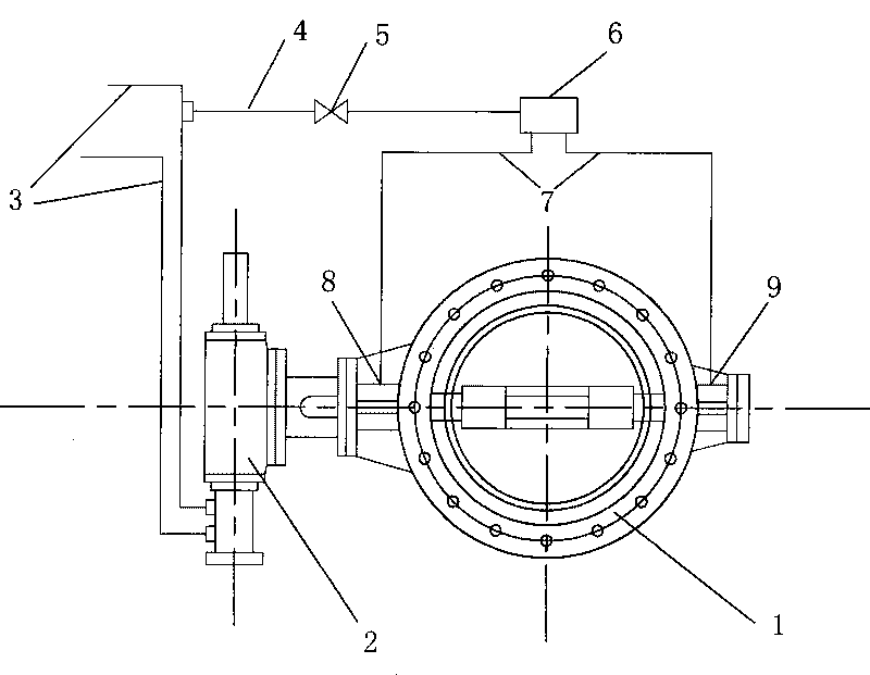 Hydraulic butterfly valve with automatic lubricating device