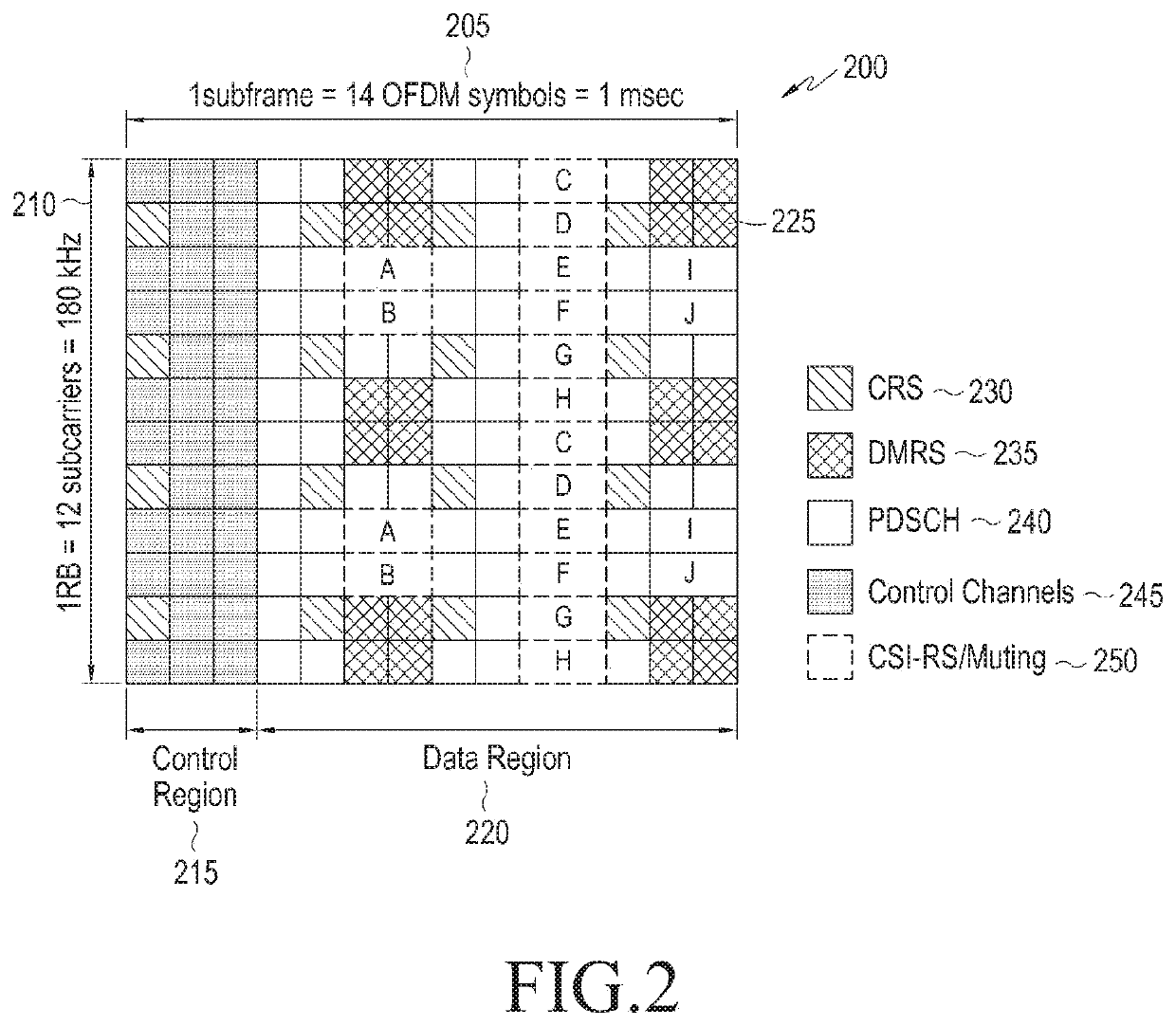 Method and device for transmitting and receiving channel state information in wireless communication system using multiple antennas