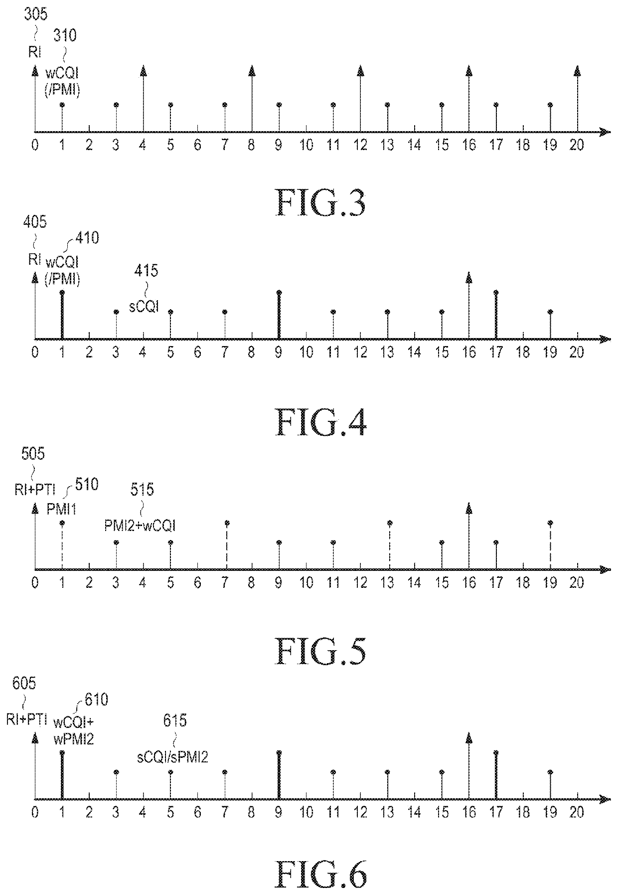 Method and device for transmitting and receiving channel state information in wireless communication system using multiple antennas