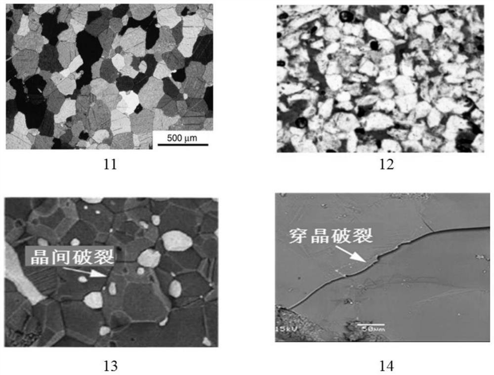 Rock mesoscopic numerical model generation method and system capable of avoiding malformation calculation unit