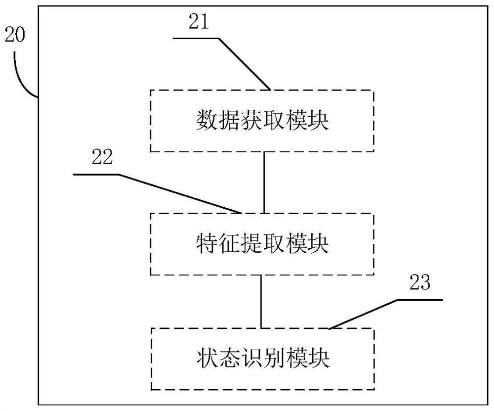 Inventory abnormal asset identification method and apparatus, and terminal device