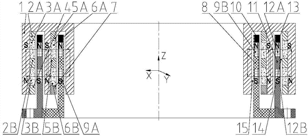 Double-stator three-freedom-degree decoupling lorentz-force magnetic bearing