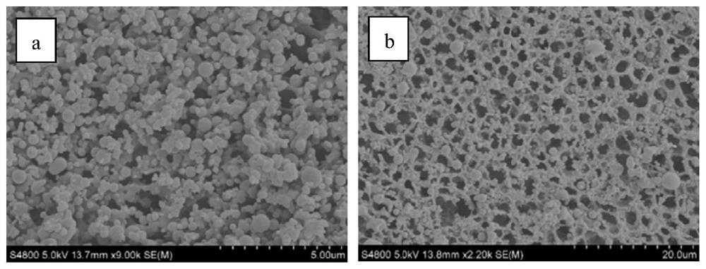 A kind of polyimide microporous film and its preparation method and application in oil-water separation