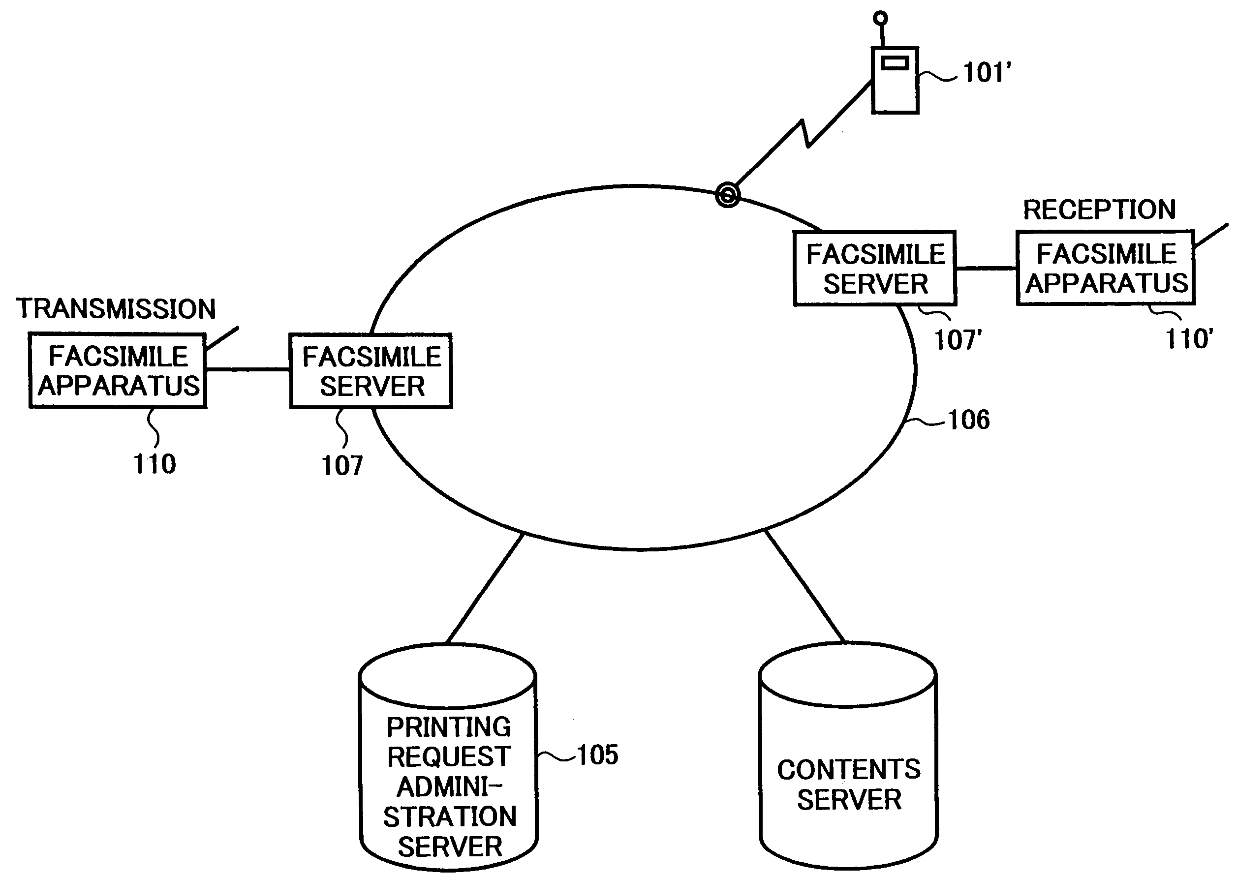 Information input/output system, method and terminal therefor