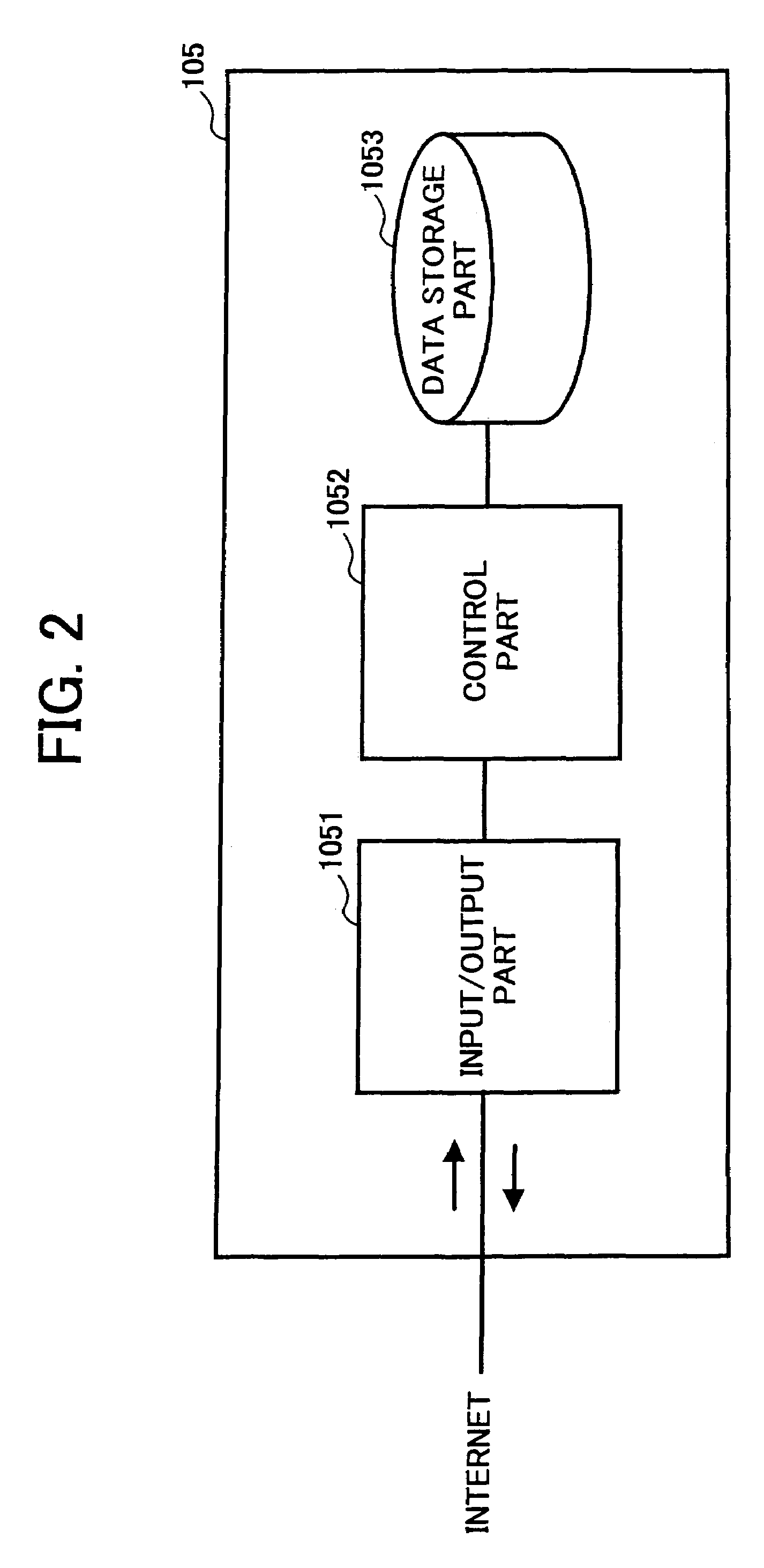 Information input/output system, method and terminal therefor