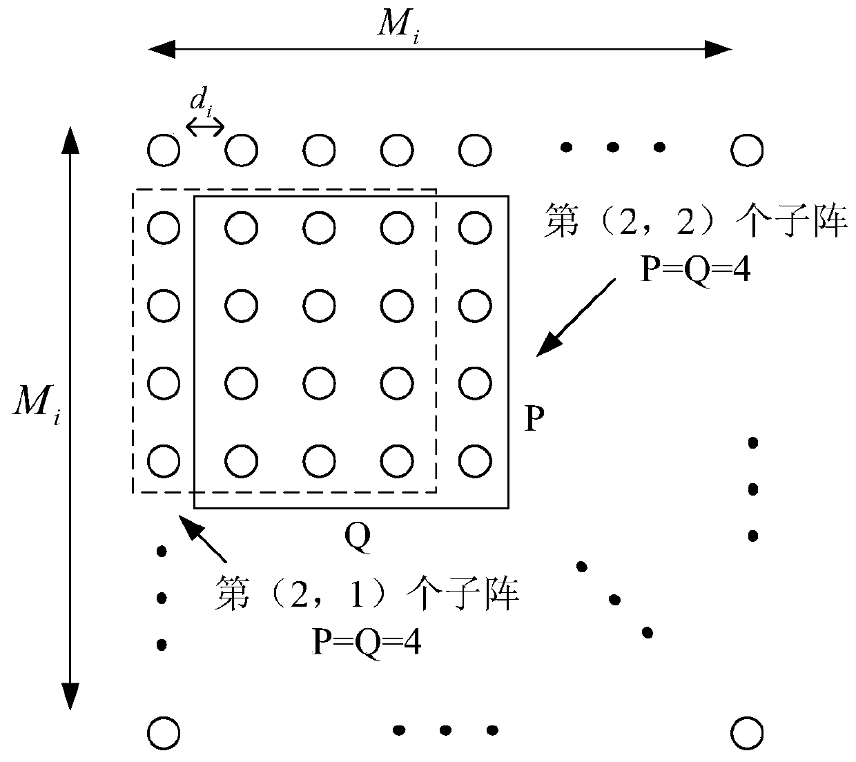 Method for coherent signal source DOA estimation under co-prime area array