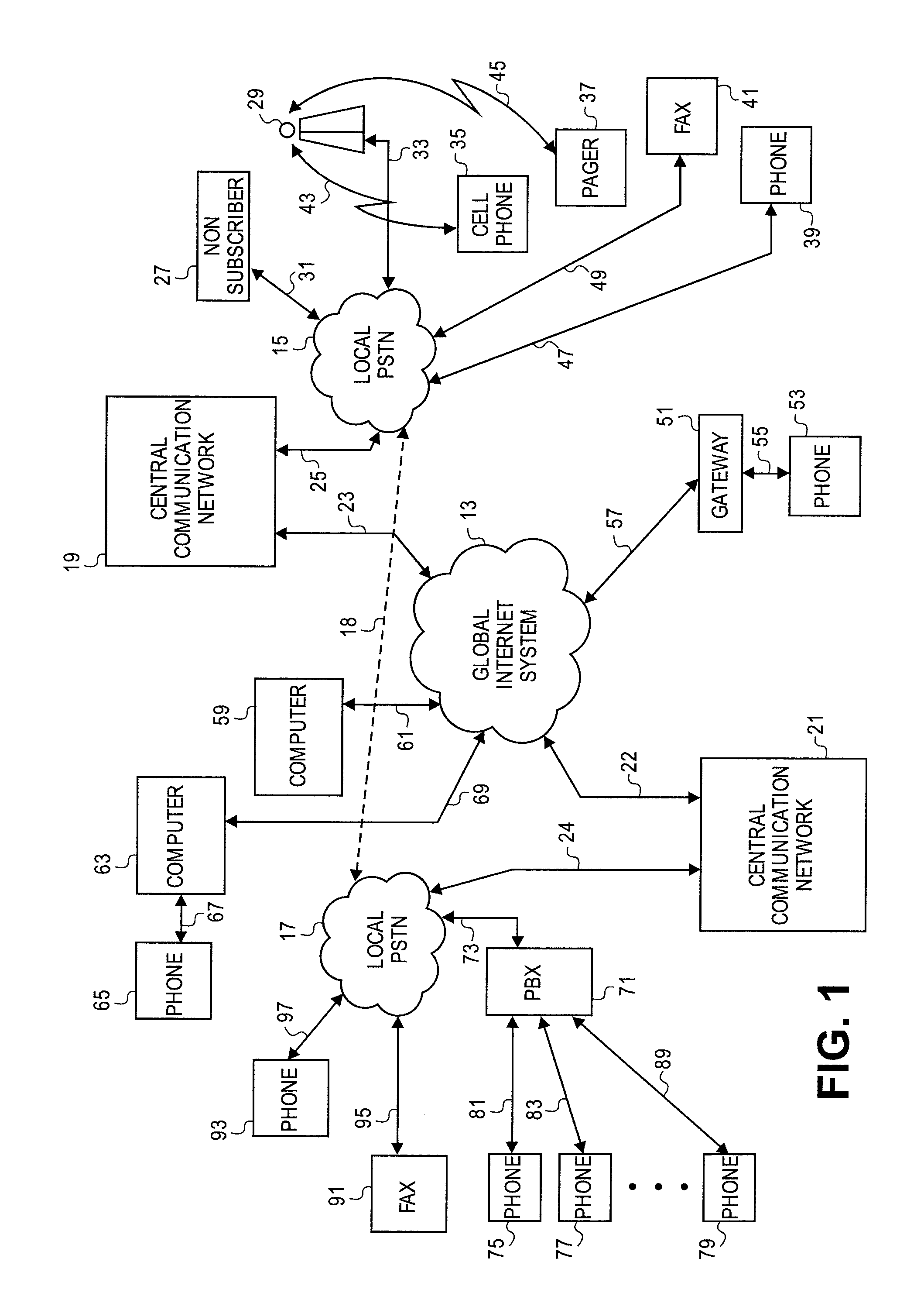 Method and apparatus for interfacing a public switched telephone network and an internet protocol network for multi-media communication