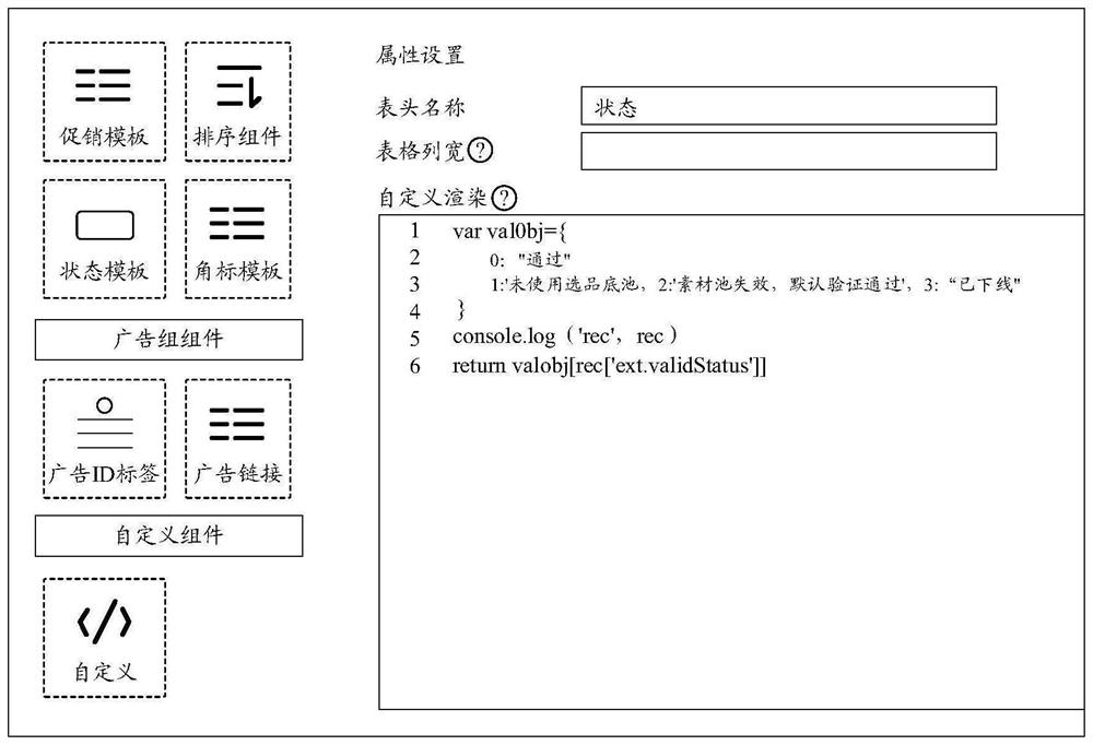 Webpage table generation method and device and computer readable storage medium