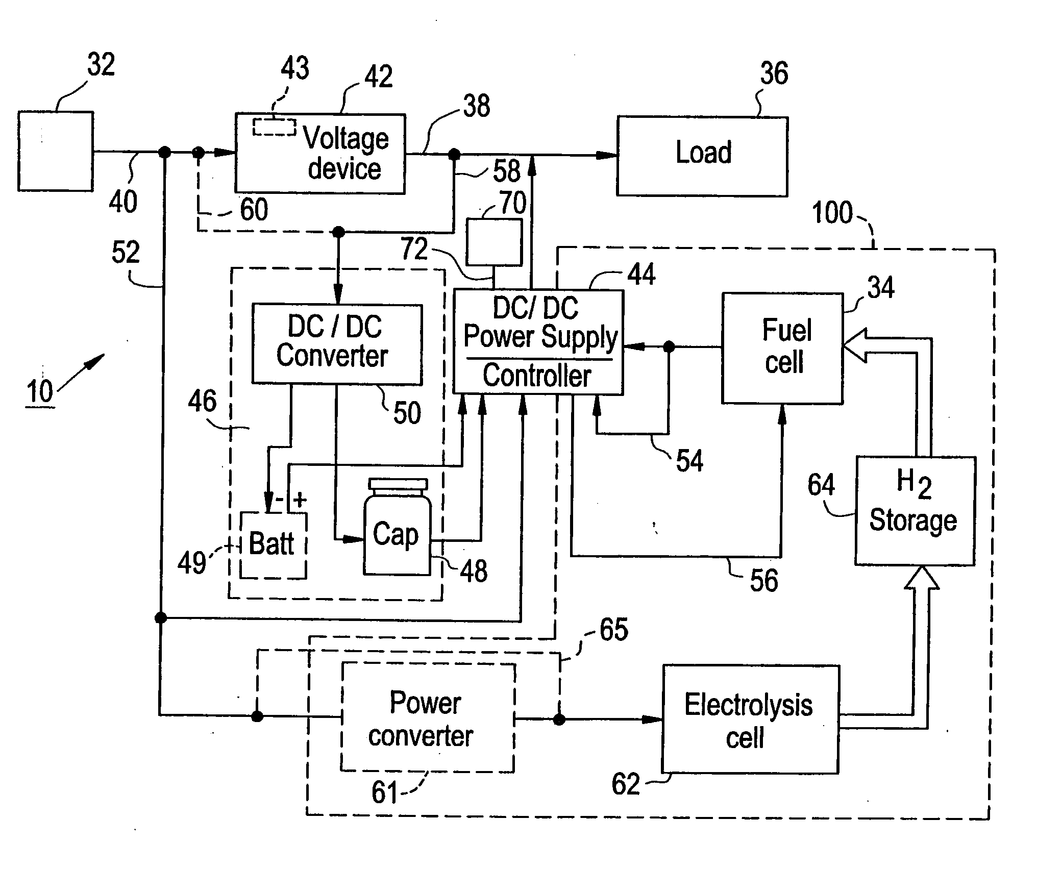 Method and system for balanced control of backup power