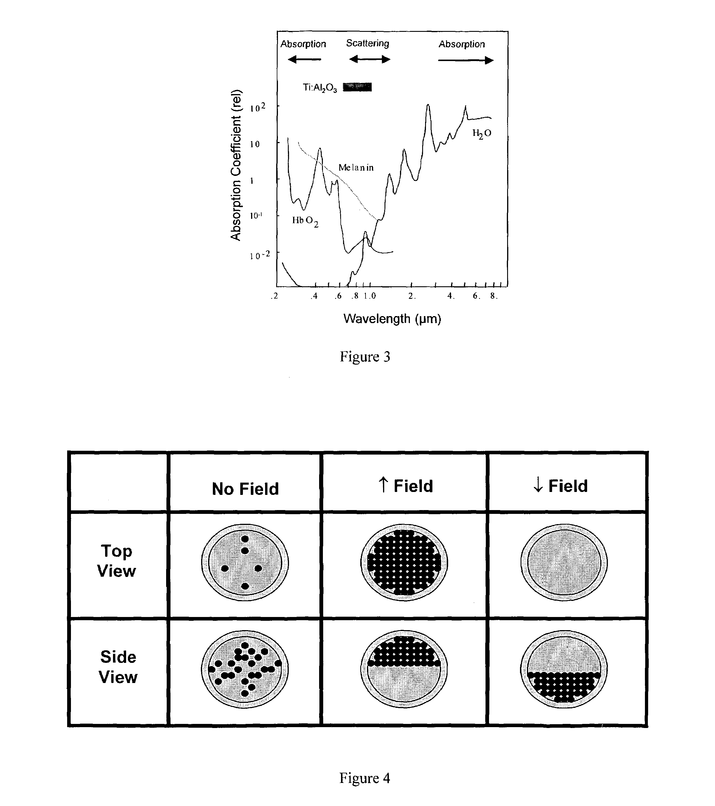 Optical contrast agents for optically modifying incident radiation
