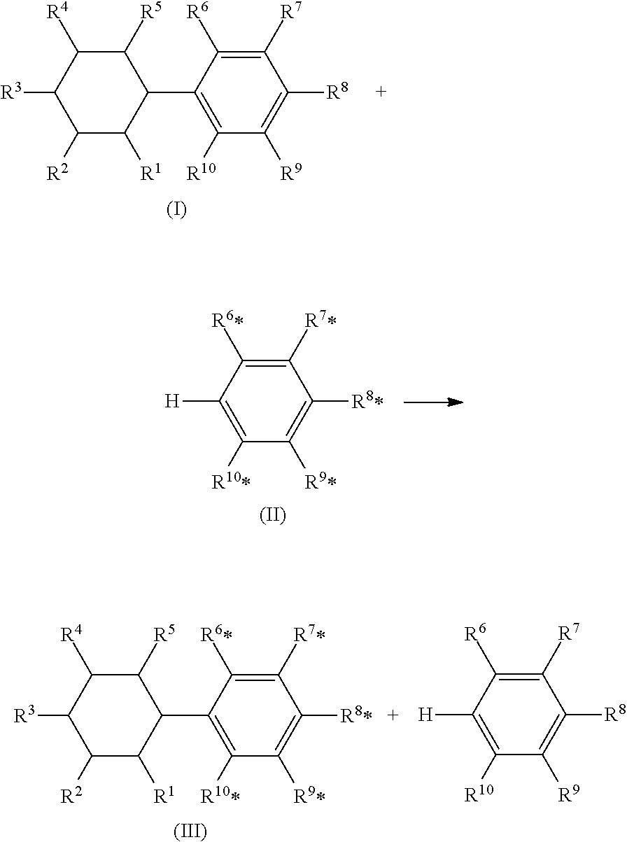 Transalkylated cyclohexylbenzyl and biphenyl compounds