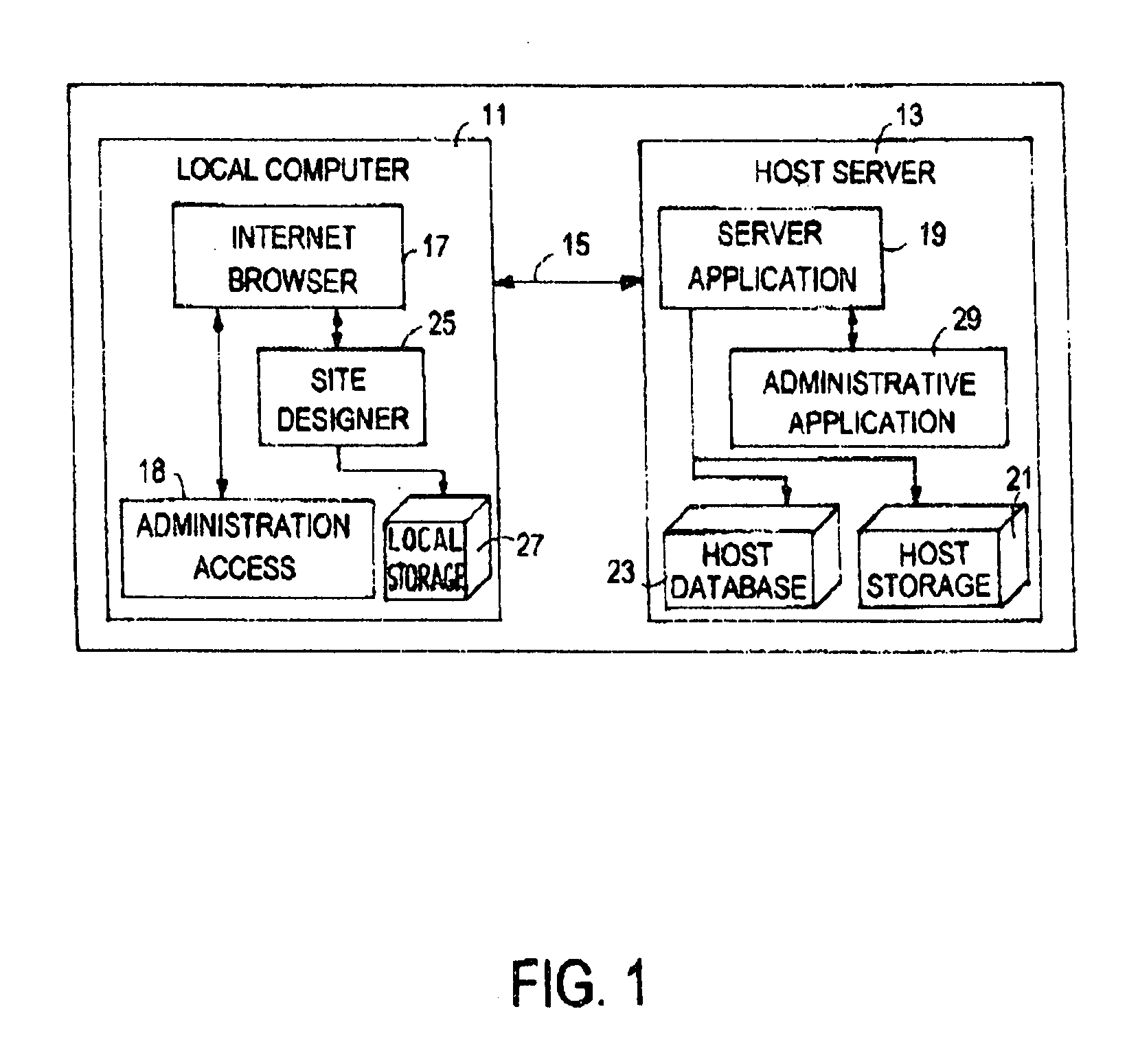Method and apparatus for creating a website