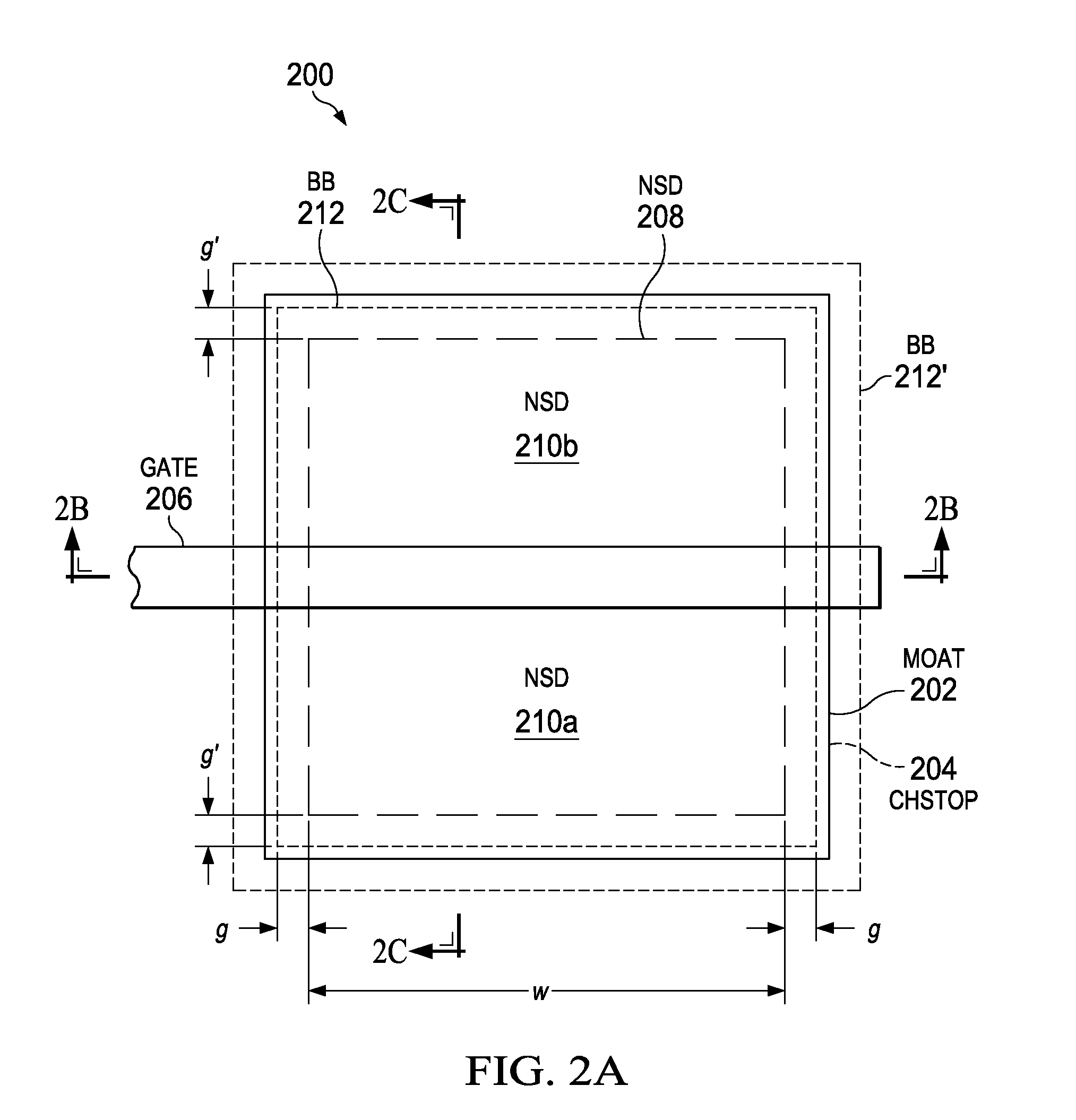 Radiation hardened mos devices and methods of fabrication