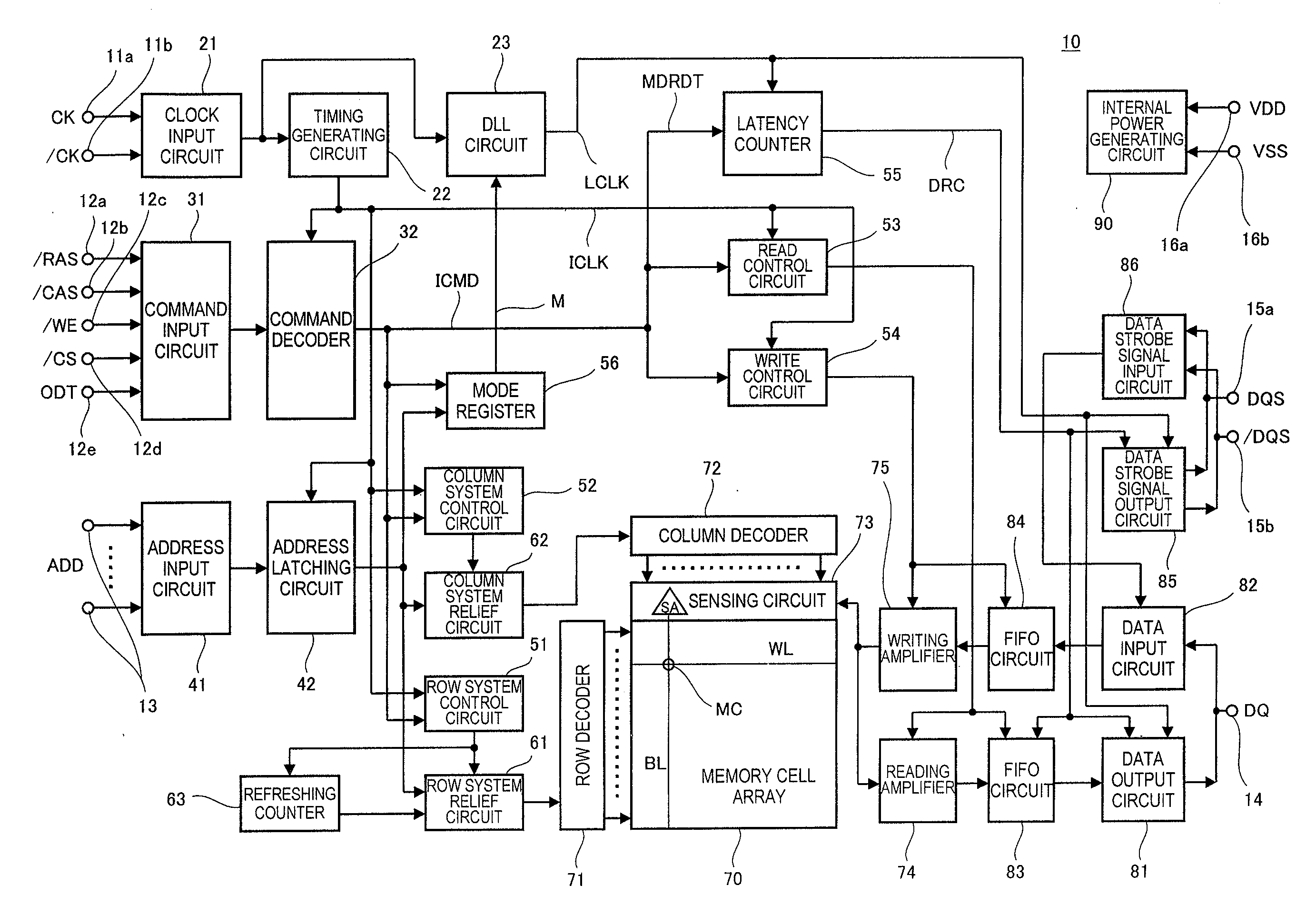 Latency counter, semiconductor memory device including the same, and data processing system