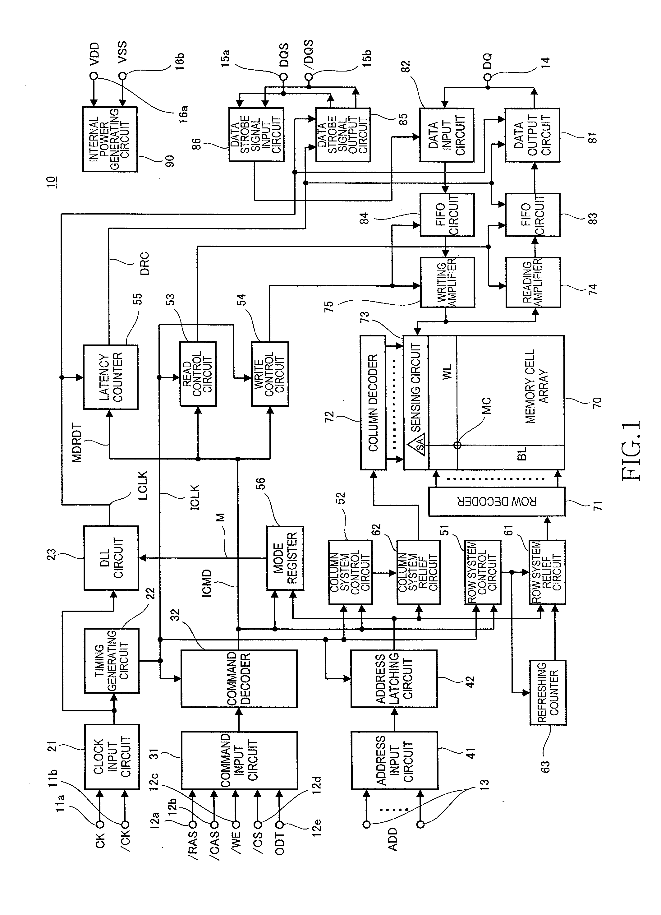 Latency counter, semiconductor memory device including the same, and data processing system