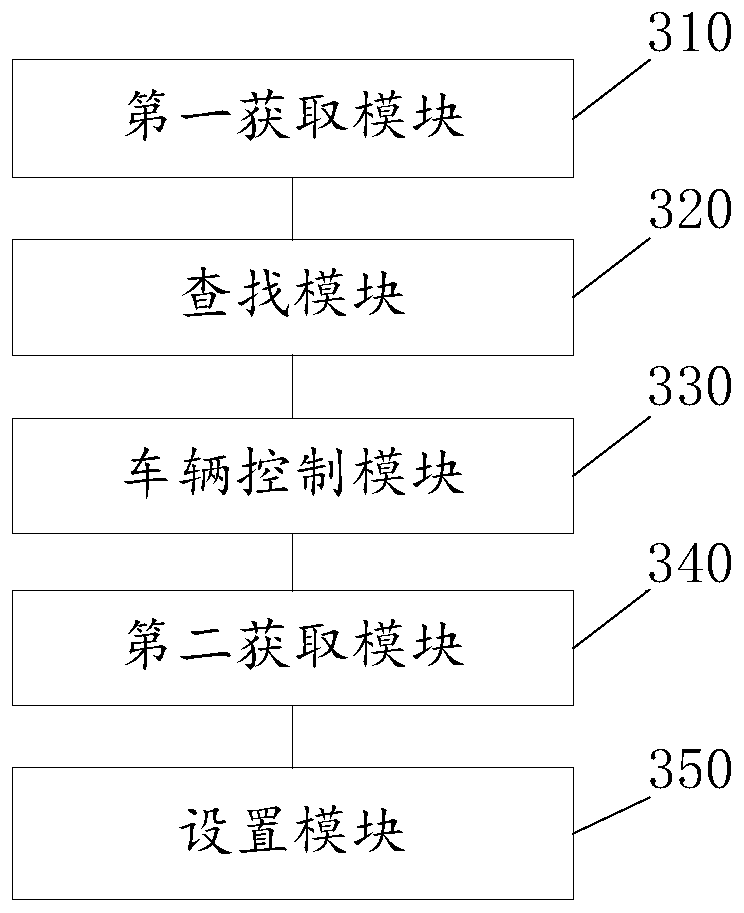 Method, device, equipment and computer-readable storage medium for setting preview distance