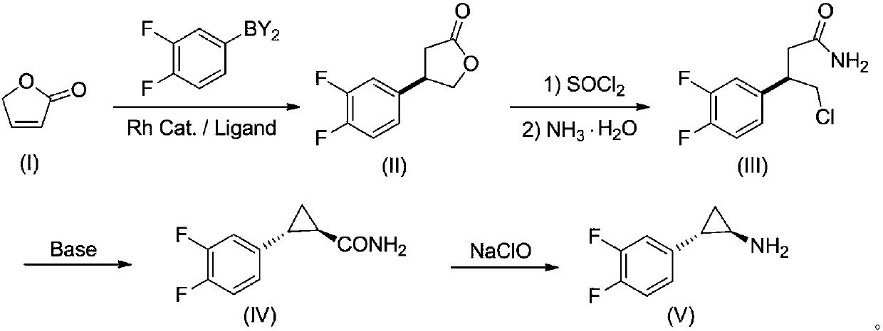 Synthetic method for ticagrelor intermediate (1R,2S)-2-(3,4 ...