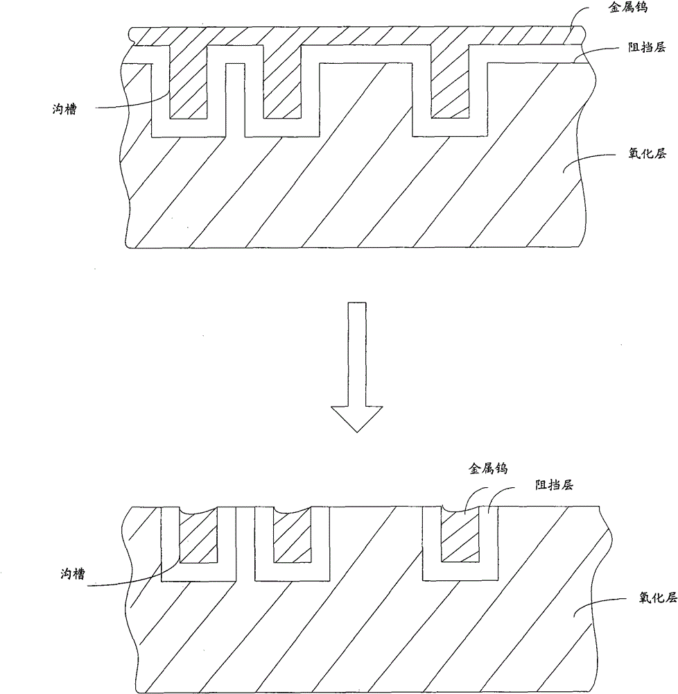 Chemical mechanical lapping method