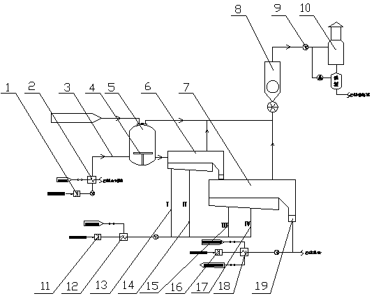 Anhydrous dextrose drying device and drying process