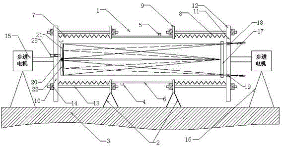 An Automatically Tunable Multi-Optical Path System