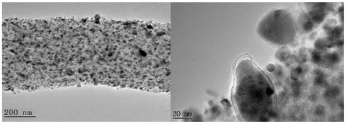Preparation method of acid-resistant carbon-coated metal oxide/self-supporting carbon nanofiber composite material
