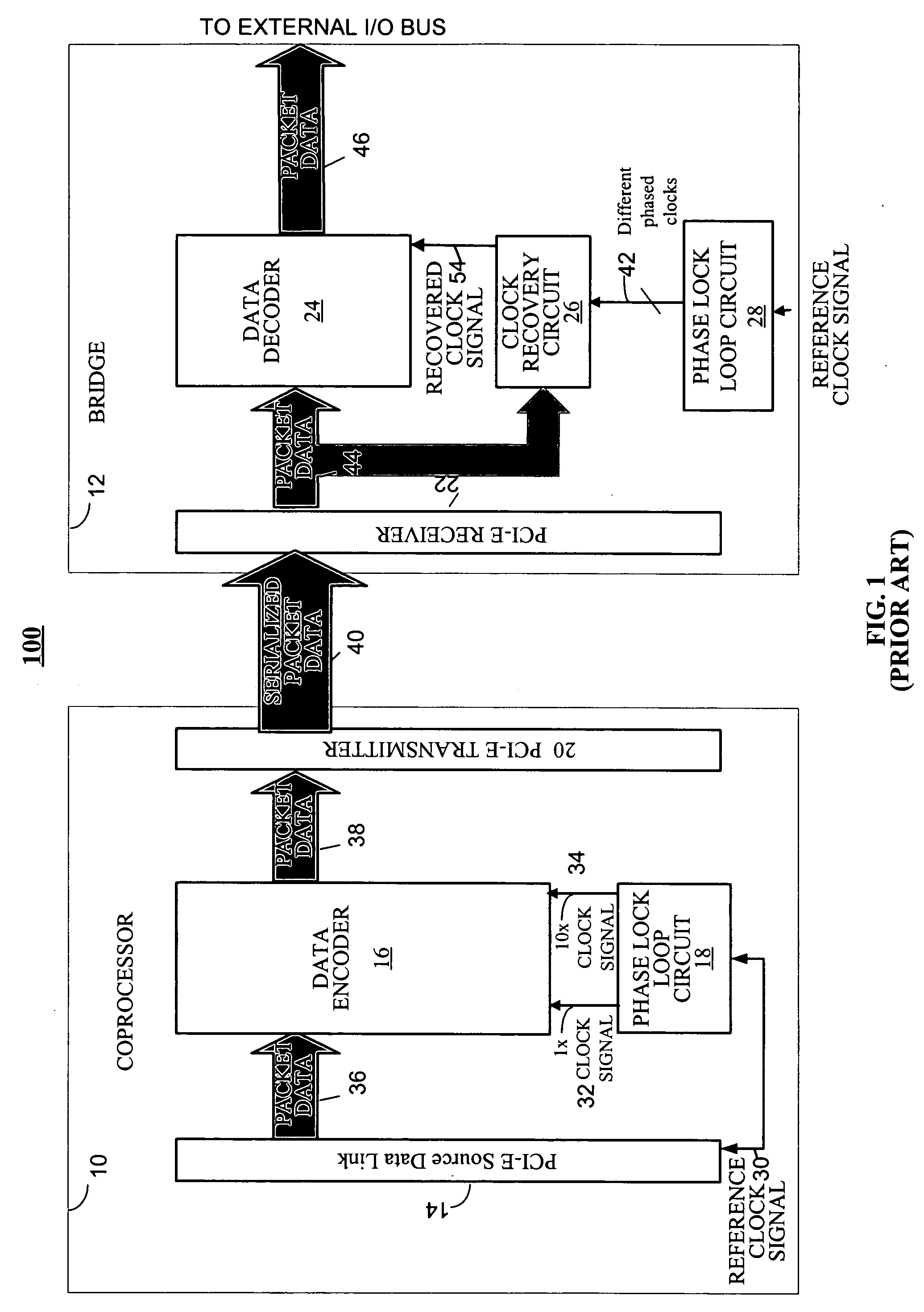 Method and apparatus for transporting and interoperating transition minimized differential signaling over differential serial communication transmitters