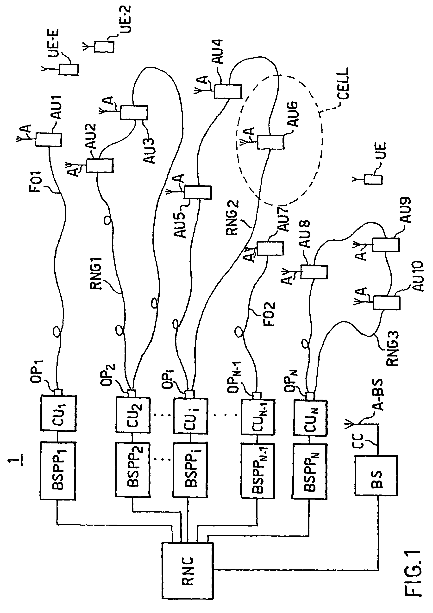Radio base station receiver having digital filtering and reduced sampling frequency