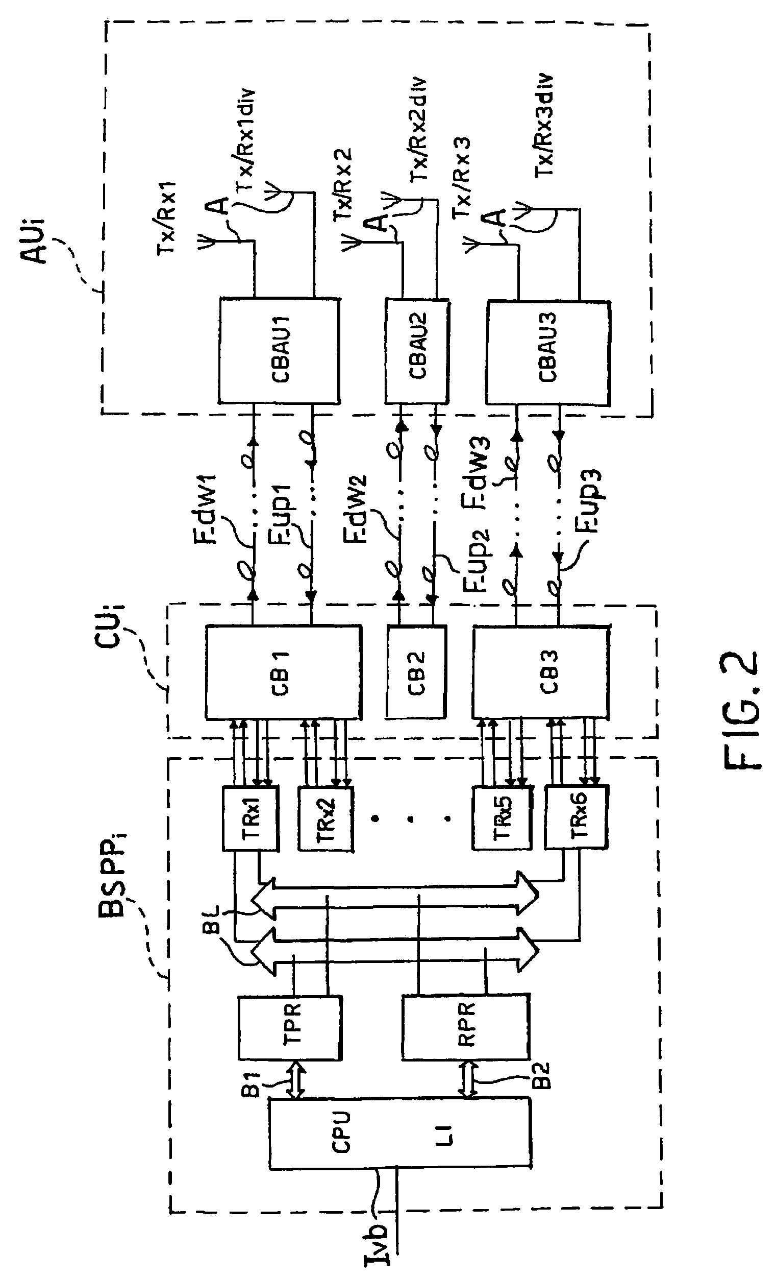 Radio base station receiver having digital filtering and reduced sampling frequency
