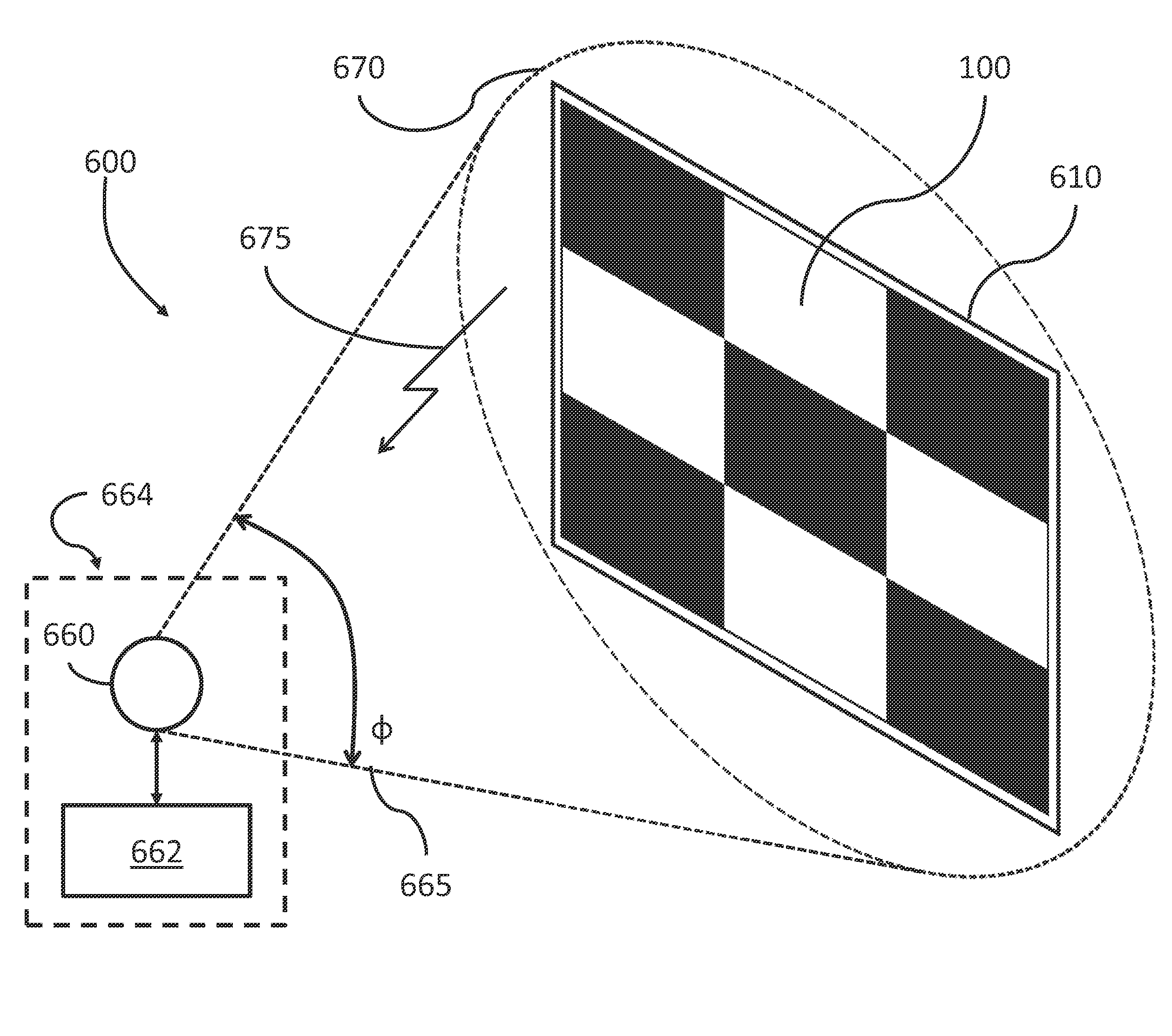 Apparatus and Method to Measure Display Quality