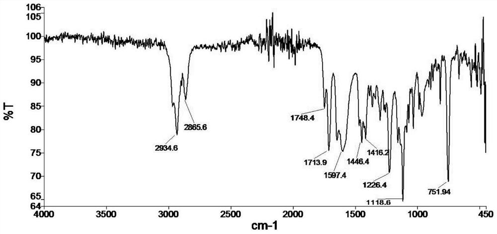 Method for preparing alkane carboxylic acid by increasing alkane carbon chains