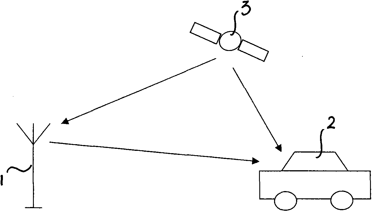 Test vehicle driving state detection device of road driving test and detection method thereof