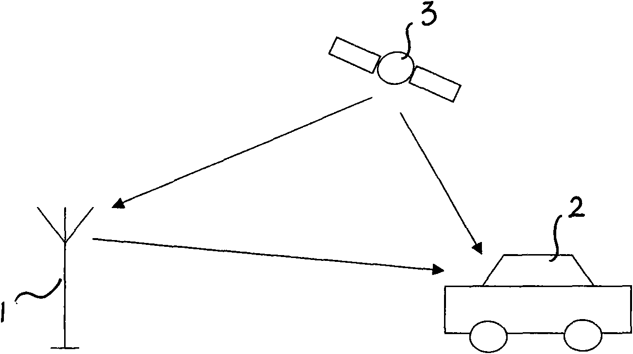 Test vehicle driving state detection device of road driving test and detection method thereof