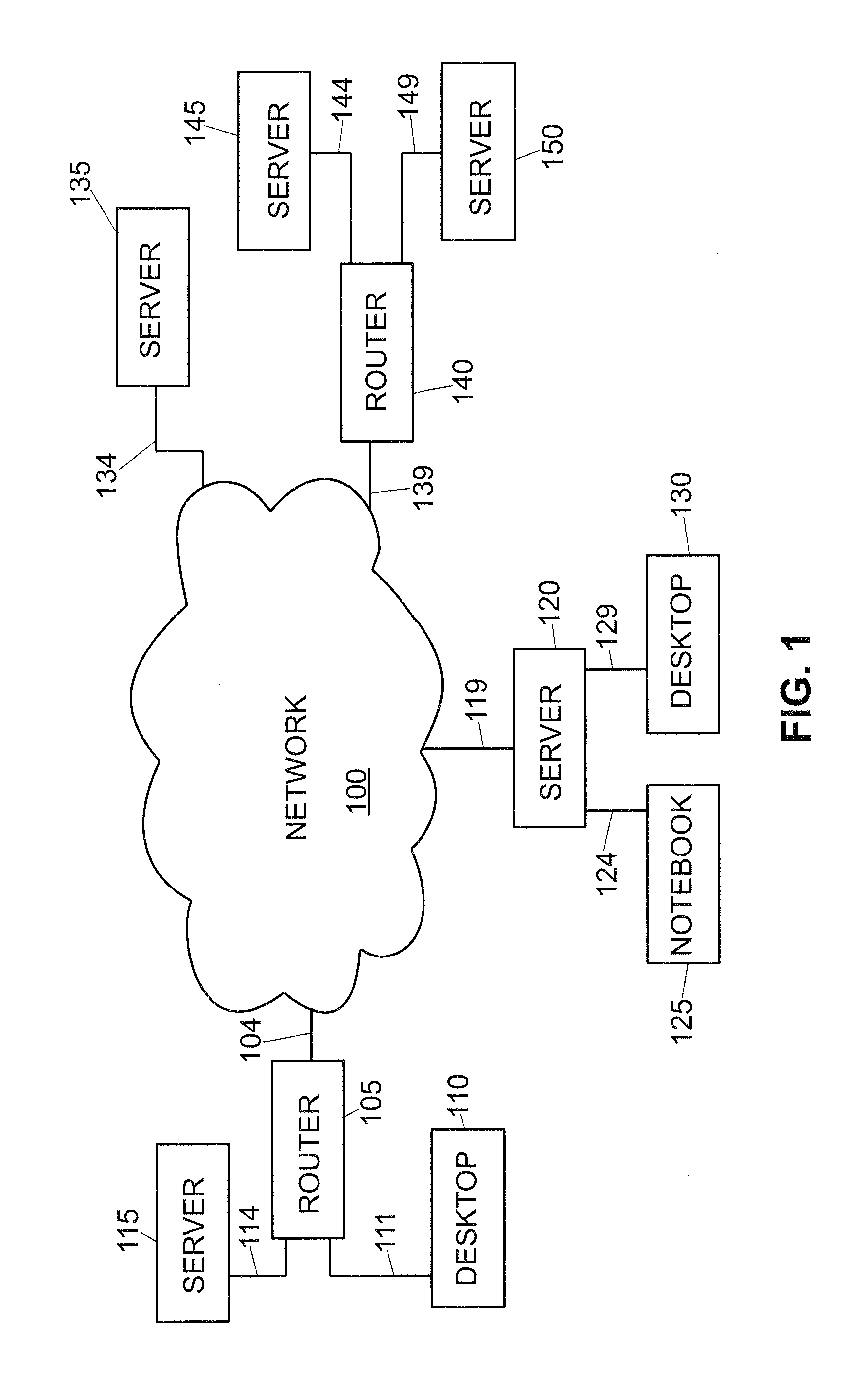 System for identifying content of digital data