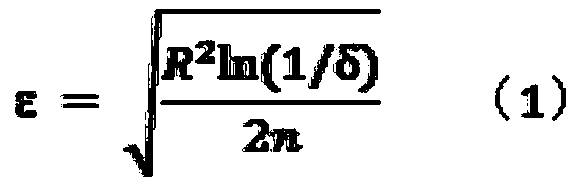 Adaptive network flow concept drift detection method based on information entropy